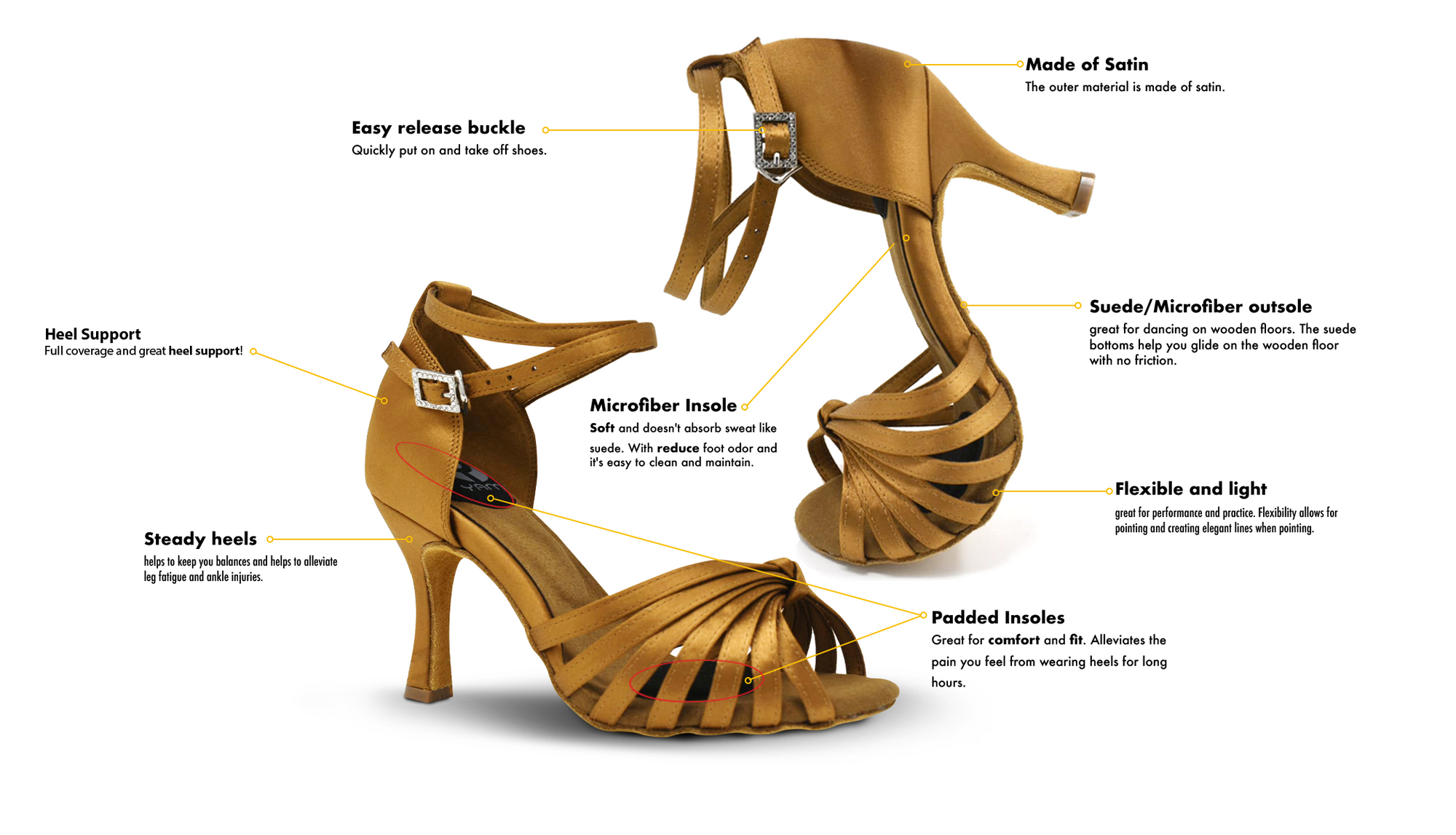 Yami Dance Shoes - Lesly Latin Dance Shoes: Adjustable Toe Box for a ...